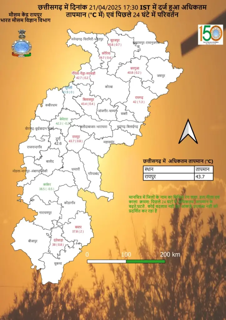 प्रदेश के प्रमुख शहरों का पिछले दिन तापमान प्रदेश के प्रमुख शहरों का पिछले दिन तापमान