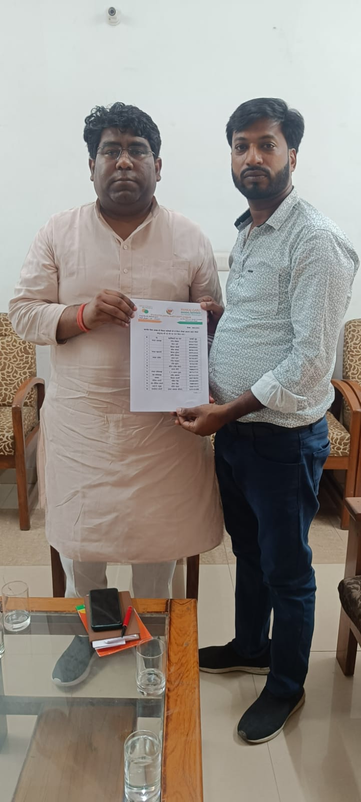 बहादुरगढ़ अटल मंडल भाजपा की कार्यकारिणी घोषित करते पार्टी के जिलाध्यक्ष विकास वाल्मीकि व मंडल अध्यक्ष पंकज गर्ग।