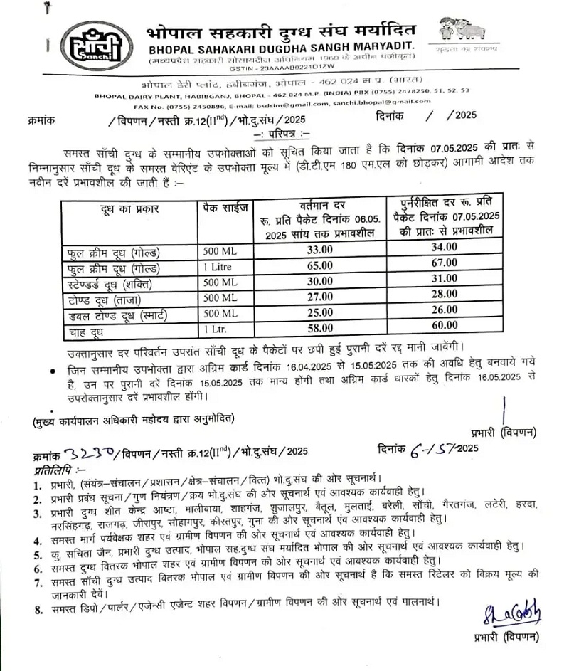 दुग्ध संघ द्वारा जारी नई रेट लिस्ट