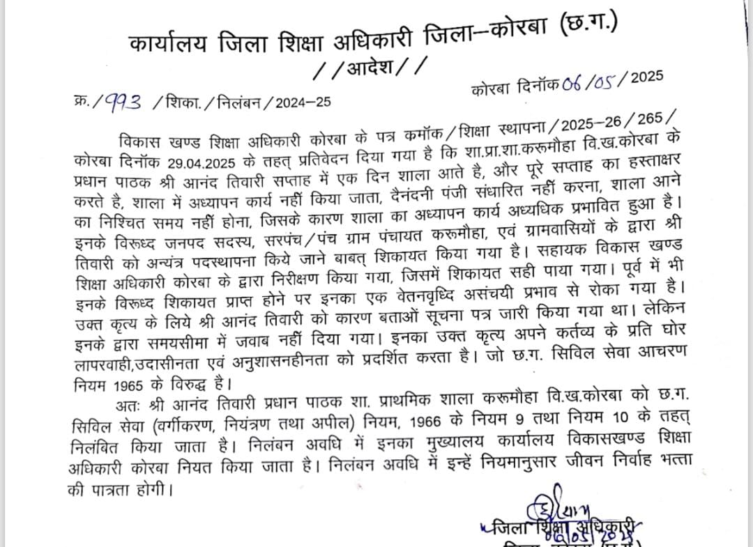 कोरबा: प्रधान पाठक को निलंबित किया गया कोरबा: प्रधान पाठक को निलंबित किया गया
