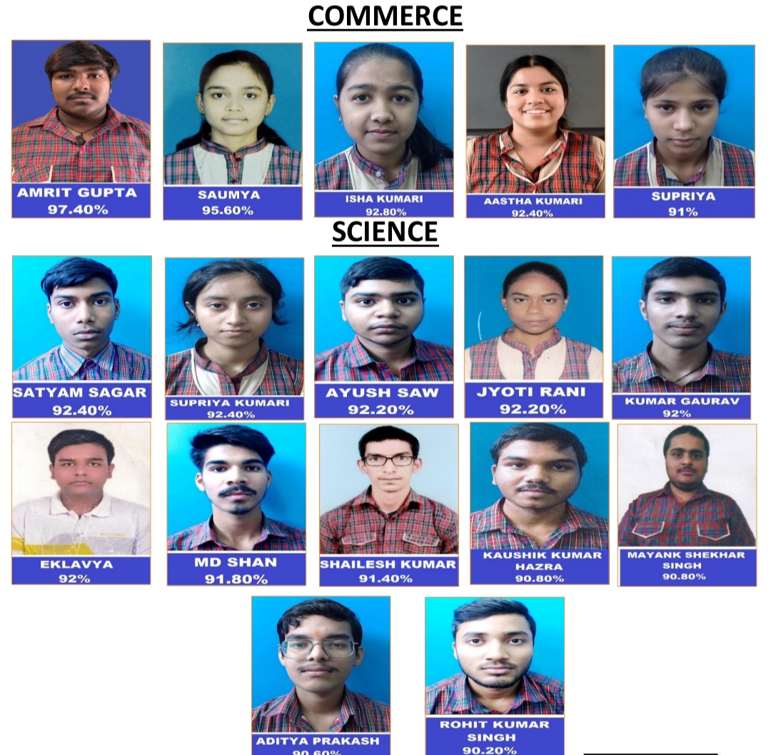 टॉपर छात्रों की तस्वीर टॉपर छात्रों की तस्वीर