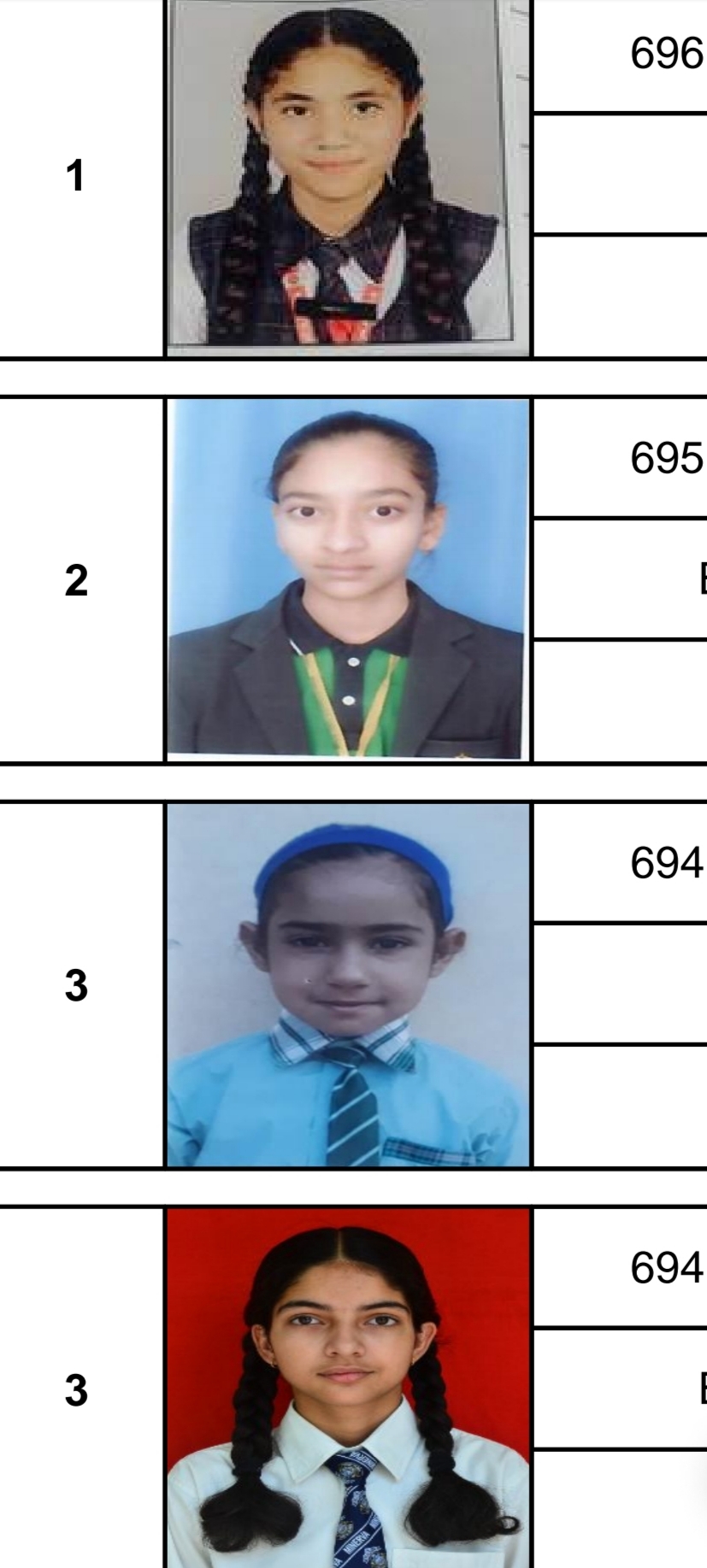 पहले तीन स्थान हासिल करने वाली छात्राएं। पहले तीन स्थान हासिल करने वाली छात्राएं।