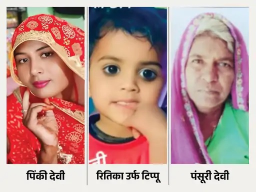 मृतक। मृतक।