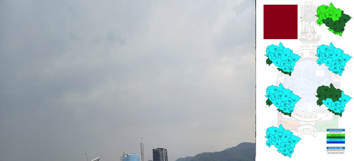 nainital weather till 27 may 2025 nainital weather till 27 may 2025