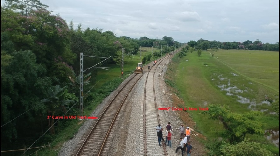 উত্তৰ পূব সীমান্ত ৰেলৱেৰ গতিবেগ উত্তৰ পূব সীমান্ত ৰেলৱেৰ গতিবেগ