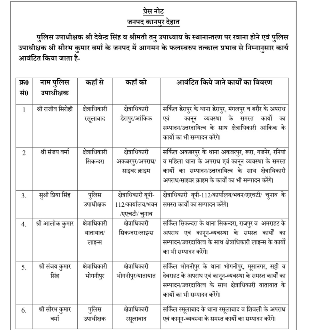बदलाव बदलाव