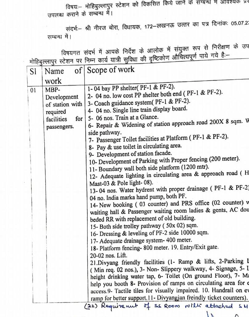 विधायक द्वारा लिखे गये पत्र की कॉपी (ओरिजनल फोटो) विधायक द्वारा लिखे गये पत्र की कॉपी (ओरिजनल फोटो)