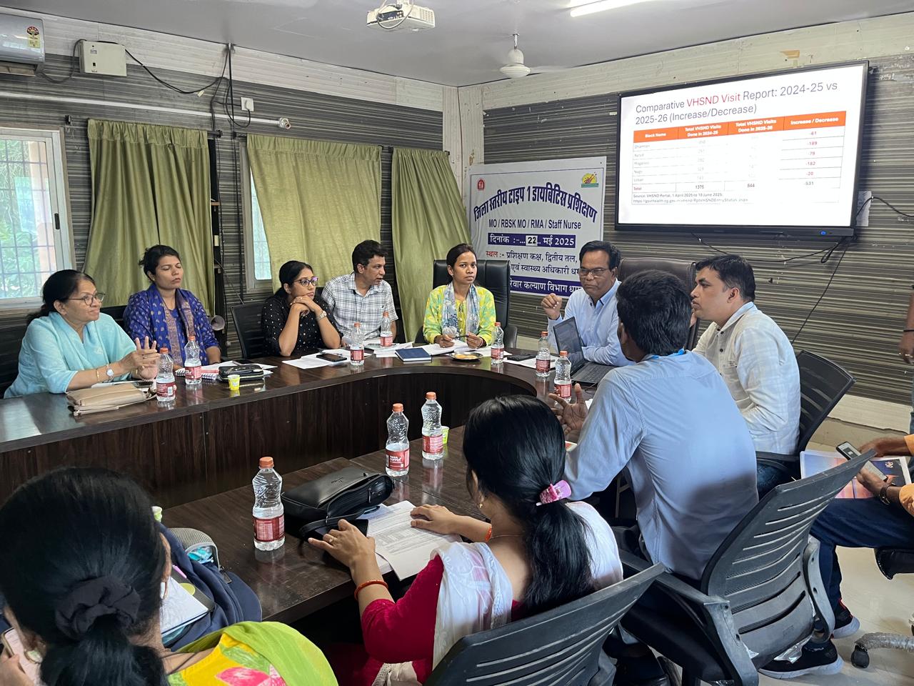 समीक्षा बैठक में चर्चा करते हुए स्वास्थ्य अधिकारी-कर्मचारी। समीक्षा बैठक में चर्चा करते हुए स्वास्थ्य अधिकारी-कर्मचारी।