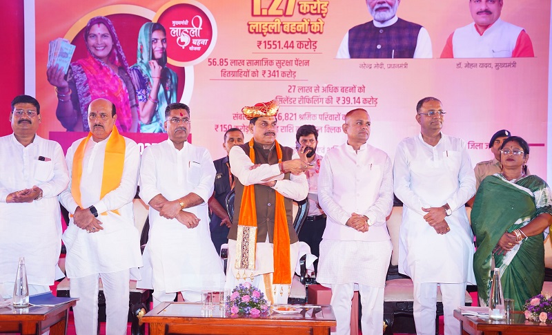 हितग्राहियों को ट्रांसफर किए 2081 करोड़ की राशि हितग्राहियों को ट्रांसफर किए 2081 करोड़ की राशि