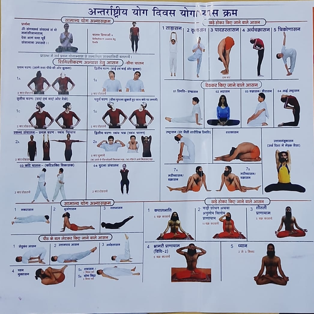 योग पोस्टर योग पोस्टर