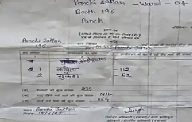सोनीपत: । प्रारूप-14 में रिटर्निंग ऑफिसर की मुहर और हस्ताक्षर सहित परिणाम की प्रति सोनीपत: । प्रारूप-14 में रिटर्निंग ऑफिसर की मुहर और हस्ताक्षर सहित परिणाम की प्रति