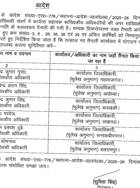 छह अपर सांख्यिकीय अधिकारियों की तैनाती सूची छह अपर सांख्यिकीय अधिकारियों की तैनाती सूची
