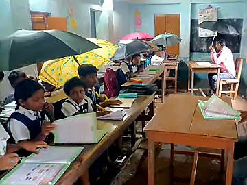 छत से टपकता पानी, छाता लेकर हो रही कक्षाएं, दुर्दशा की मार झेल रहा पांडुआ का प्राथमिक विद्यालय छत से टपकता पानी, छाता लेकर हो रही कक्षाएं, दुर्दशा की मार झेल रहा पांडुआ का प्राथमिक विद्यालय