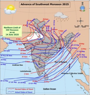 देश में वर्तमान मानसून का ग्राफ देश में वर्तमान मानसून का ग्राफ