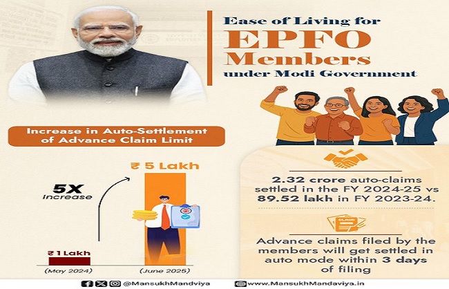 कर्मचारी भविष्य निधि संगठन के जारी लोगो का फोटो कर्मचारी भविष्य निधि संगठन के जारी लोगो का फोटो