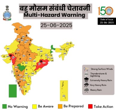 मौसम का ग्राफ मौसम का ग्राफ