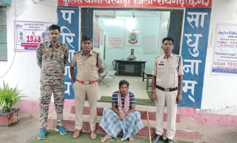 पुलिस के गिरफ्त में आरोपी पुलिस के गिरफ्त में आरोपी