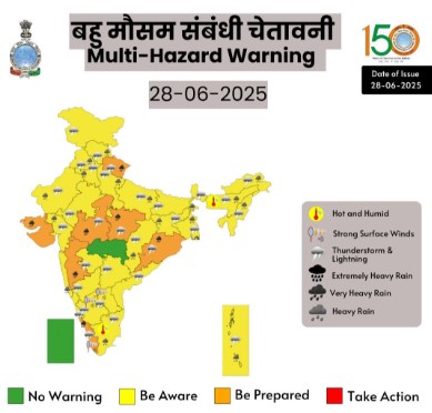 देश में बारिश का डाटा