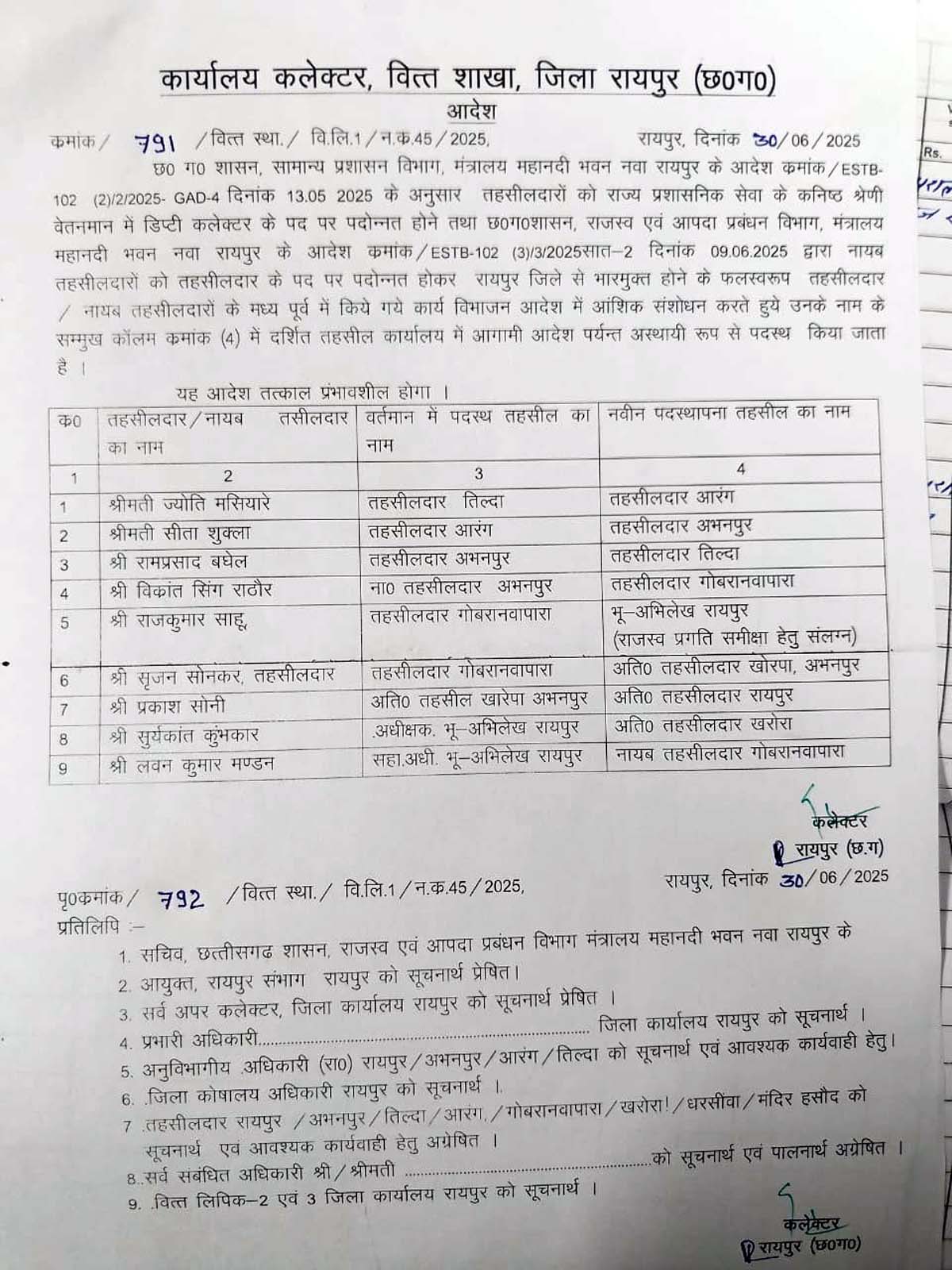 जारी आदेश की सूची जारी आदेश की सूची