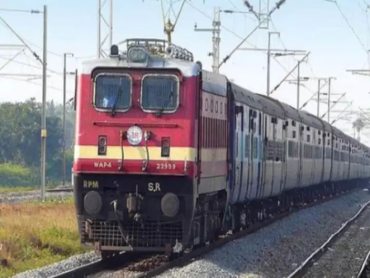 ट्रेन का प्रतीकात्मक चित्र ट्रेन का प्रतीकात्मक चित्र