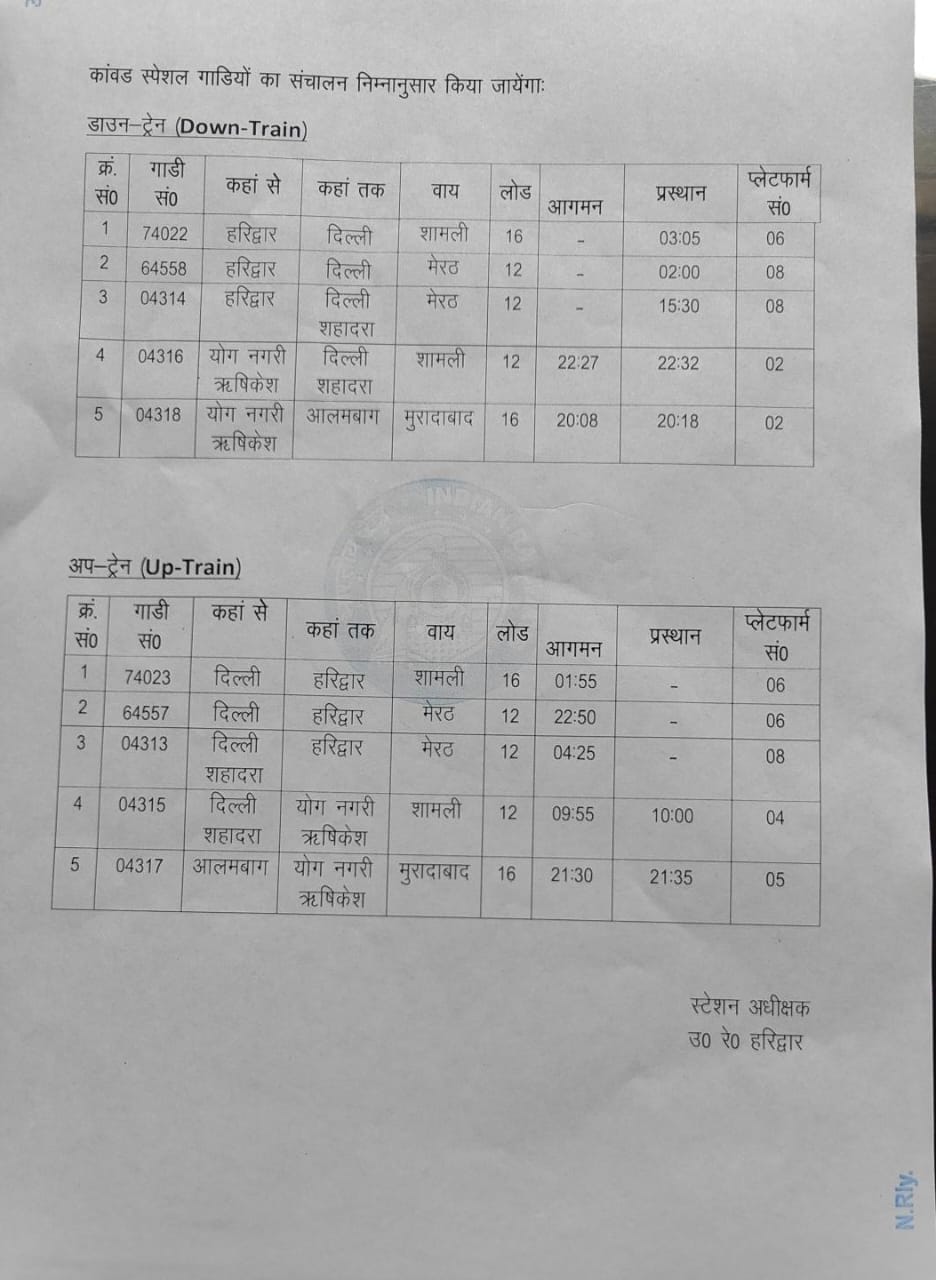 ट्रेन का शेड्यूल ट्रेन का शेड्यूल