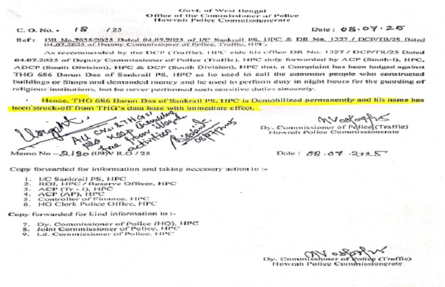 सरकारी नौकरी से बर्खास्त करने का आधिकारिक आदेश की कॉपी सरकारी नौकरी से बर्खास्त करने का आधिकारिक आदेश की कॉपी
