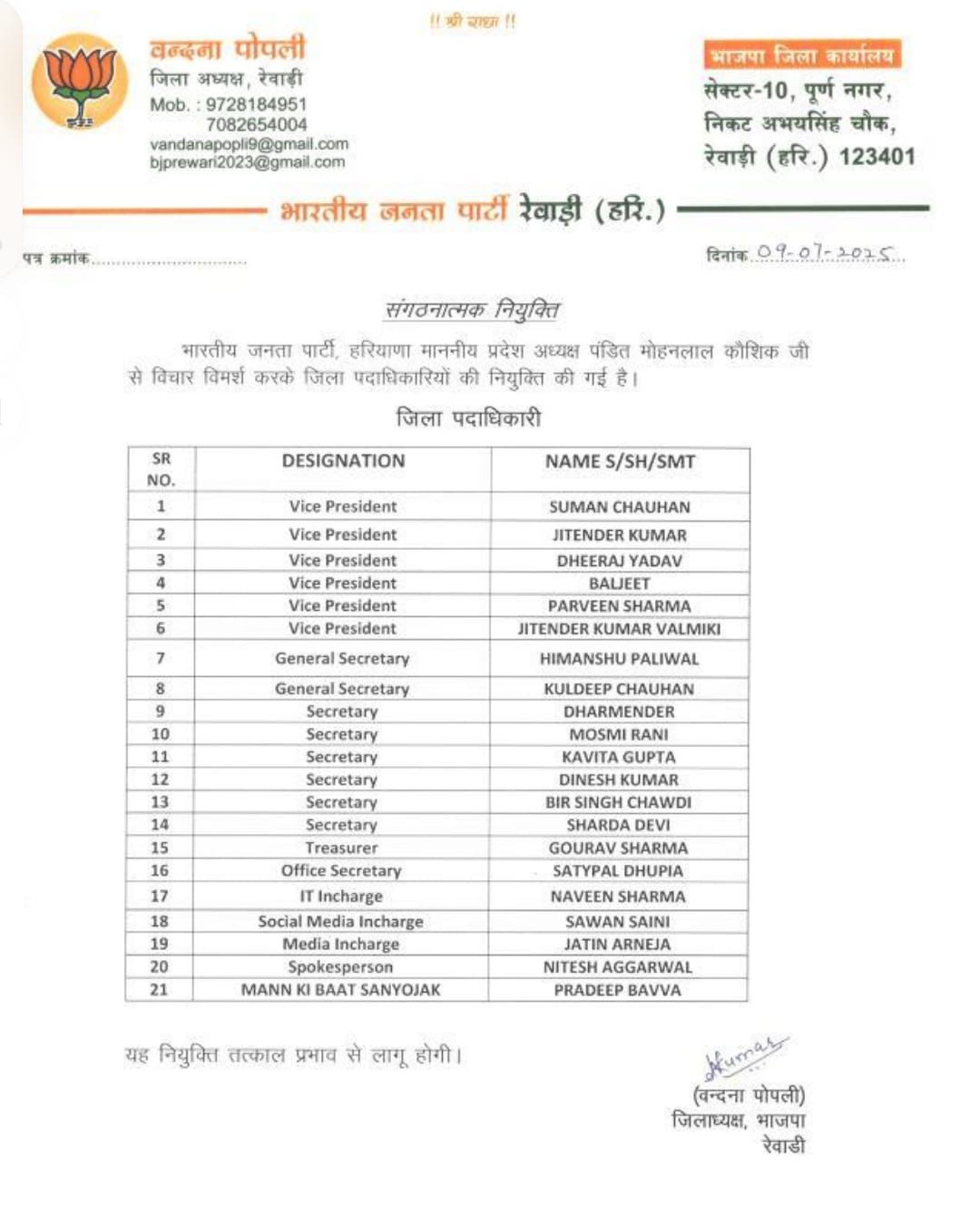 भाजपा की नई जिला कार्यकारिणी की सूची भाजपा की नई जिला कार्यकारिणी की सूची