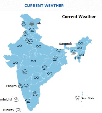 बारिश का ग्राफ बारिश का ग्राफ