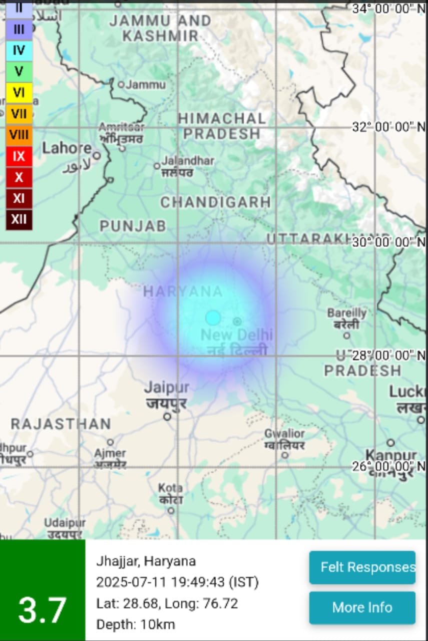 राष्ट्रीय राष्ट्रीय