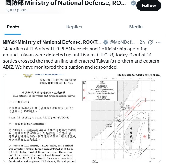 ताइवान के राष्ट्रीय रक्षा मंत्रालय की एक्स पोस्ट। ताइवान के राष्ट्रीय रक्षा मंत्रालय की एक्स पोस्ट।