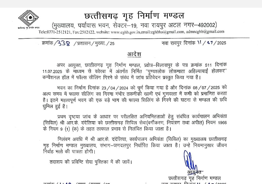 कोरबा में करोड़ों के भवन की छत गिरी, तकनीकी दोष उजागर – कार्यपालन व सहायक अभियंता सस्पेंड कोरबा में करोड़ों के भवन की छत गिरी, तकनीकी दोष उजागर – कार्यपालन व सहायक अभियंता सस्पेंड