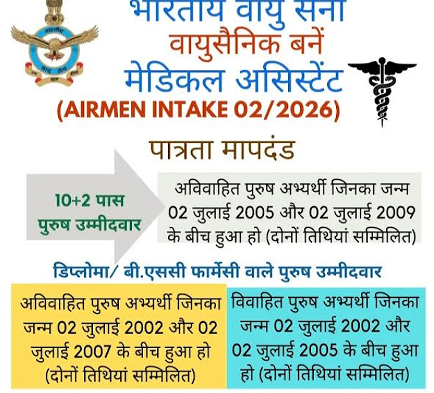 भारतीय वायु सेना में वायुसैनिक की स्थायी भर्ती के लिए ऑनलाइन आवेदन शुरू