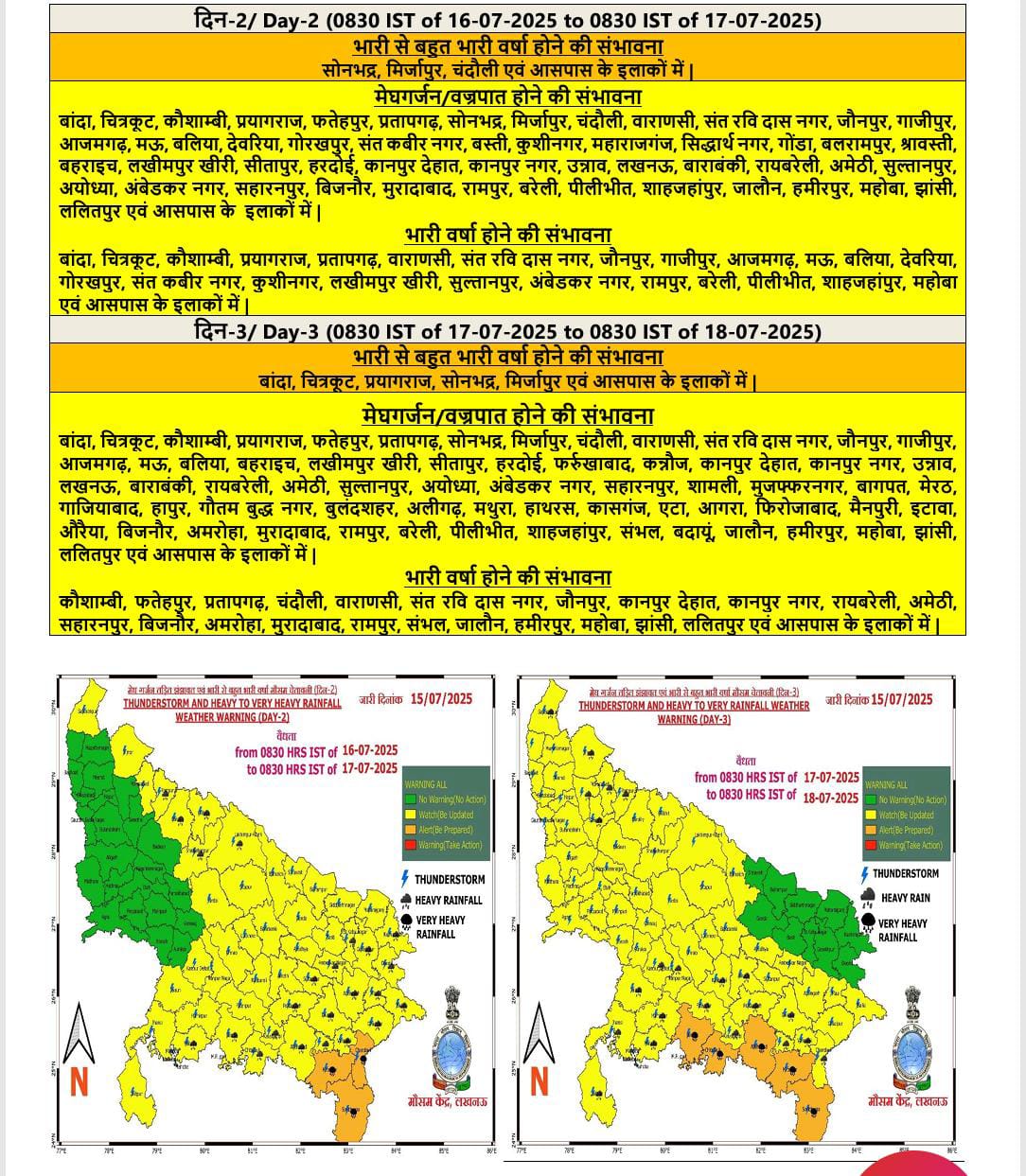 मौसम विभाग के अलर्ट का छाया चित्र