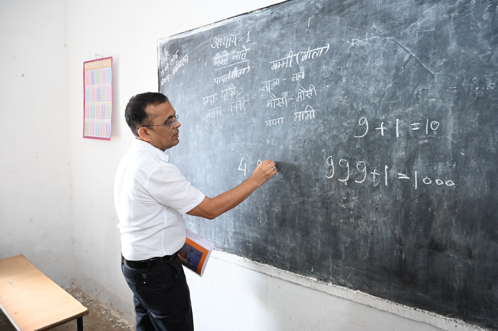 कलेक्टर दिखे शिक्षक की भूमिका में विद्यार्थियों से पूछे सवाल, शैक्षणिक संस्थानों किया औचक निरीक्षण कलेक्टर दिखे शिक्षक की भूमिका में विद्यार्थियों से पूछे सवाल, शैक्षणिक संस्थानों किया औचक निरीक्षण