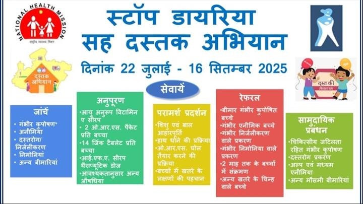 दस्तक अभियान दस्तक अभियान