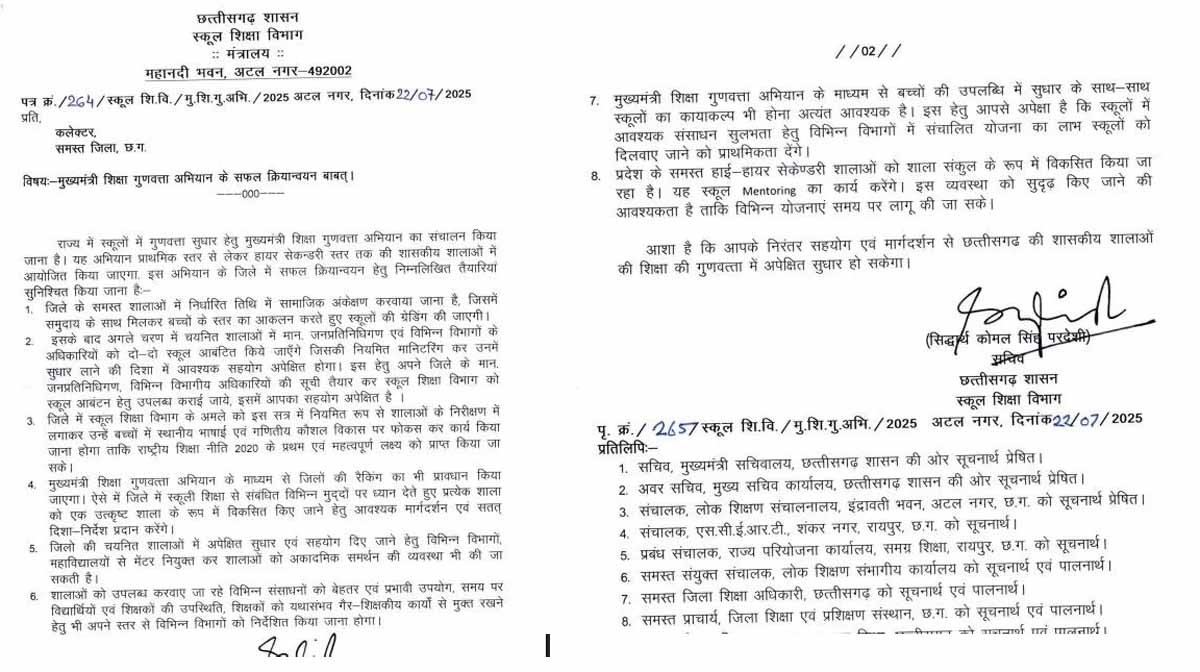 स्कूल शिक्षा विभाग द्वारा जारी पत्र स्कूल शिक्षा विभाग द्वारा जारी पत्र