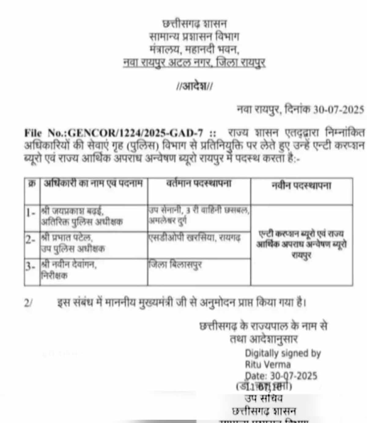 छत्तीसगढ़ सरकार द्वारा जारी आदेश की सूची छत्तीसगढ़ सरकार द्वारा जारी आदेश की सूची