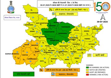 आईएमडी पटना द्वारा दी गई मौसम की जानकारी की तस्वीर