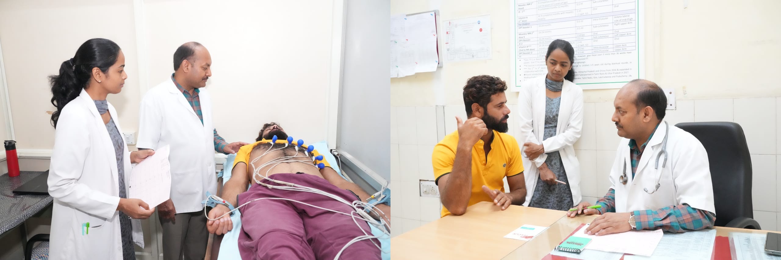 प्राचीन चिकित्सा विज्ञान और आधुनिक जांच तकनीक के माध्यम से किया जा रहा है हृदय रोगों का उपचार