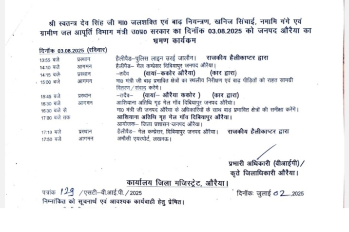 फोटो - जिला अधिकारी द्वारा जारी किया गया लेटर फोटो - जिला अधिकारी द्वारा जारी किया गया लेटर