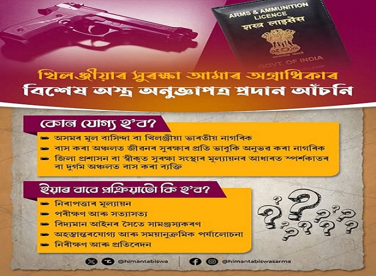 असमः मुख्यमंत्री डॉ. हिमंत बिस्व सरमा द्वारा सोशल मीडिया पर शेयर पोस्ट असमः मुख्यमंत्री डॉ. हिमंत बिस्व सरमा द्वारा सोशल मीडिया पर शेयर पोस्ट