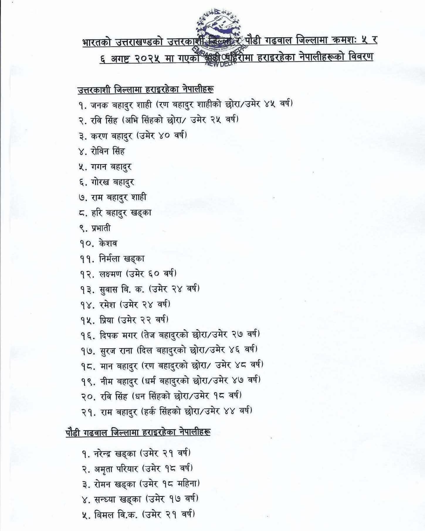 नेपाली दूतावास द्वारा जारी लापता लोगों की सूची