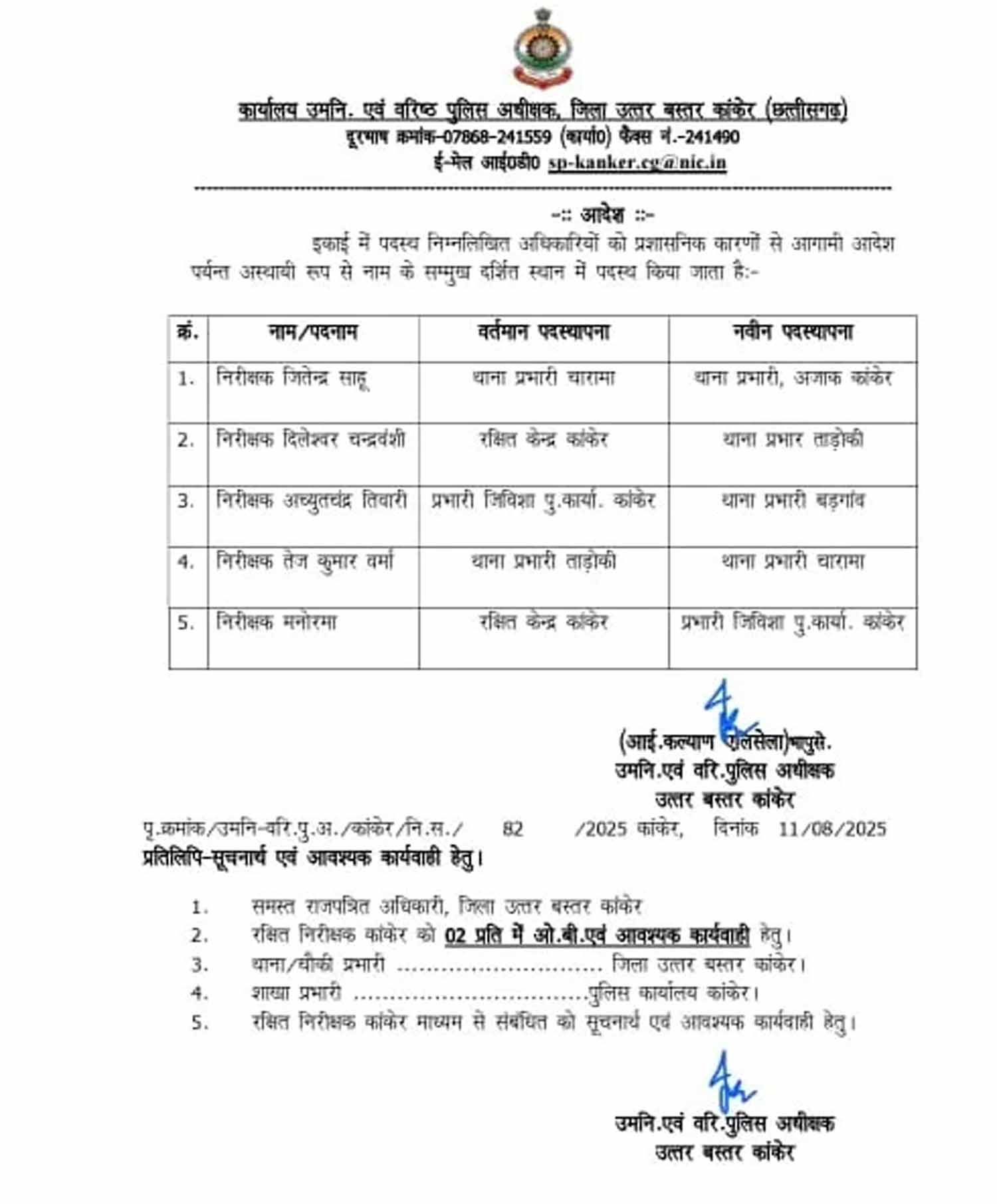 जिला पुलिस अधीक्षक द्वारा जारी आदेश की सूची