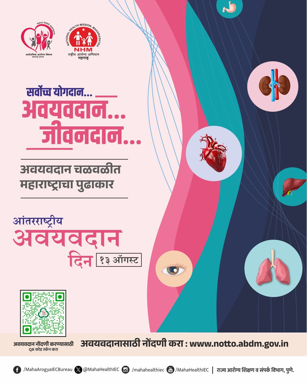 4900 people registered organ donation