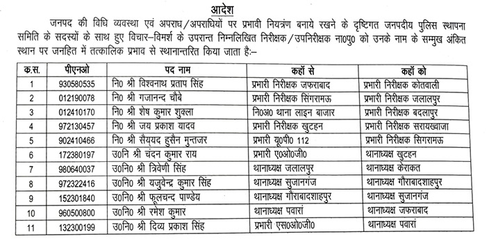 स्थानांतरण सूची