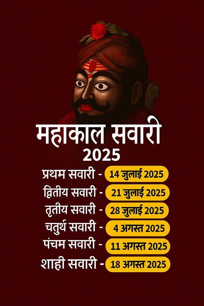 महाकाल की आज अंतिम सवारी है, छाया (एआई)