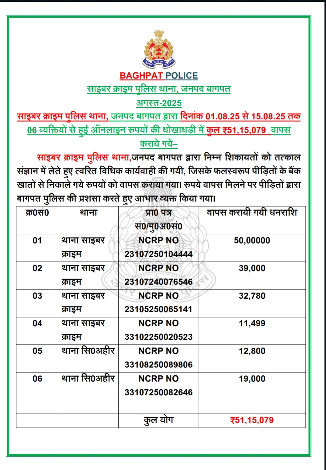 पुलिस द्वारा जारी किया गया प्रेस नोट