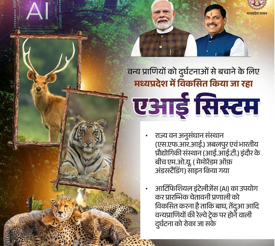 एआई से होगी रेलवे कॉरिडोर में वन्यजीवों की सुरक्षा एआई से होगी रेलवे कॉरिडोर में वन्यजीवों की सुरक्षा