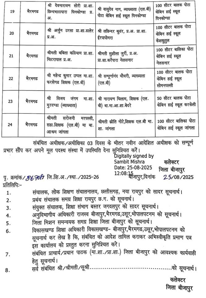 24 पोटाकेबिन अधीक्षक पद से हटाए गए 3