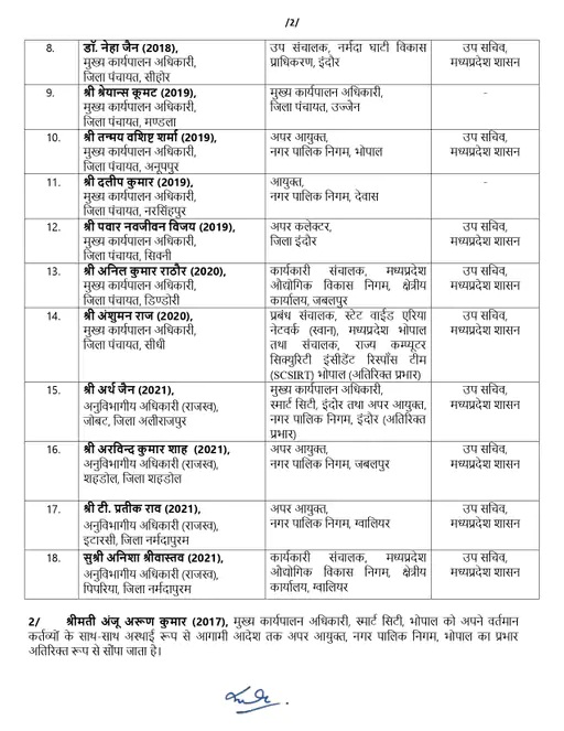 तबादला सूची